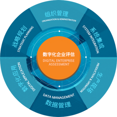 工博會(huì)來西門子展臺(tái)定制一杯數(shù)字化咖啡吧!(注冊獲取入場券)